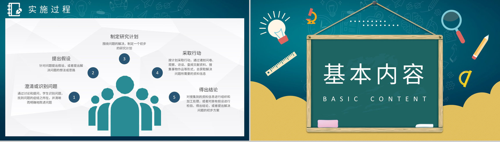 高校学生研究性学习报告总结课题调研实施过程汇报PPT模板-3