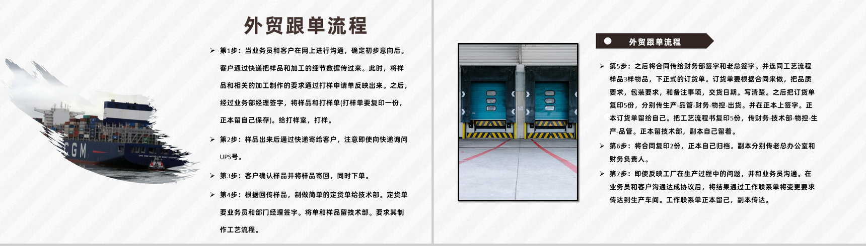 企业报关出口贸易流程物流行业外贸跟单及业务流程PPT模板-11