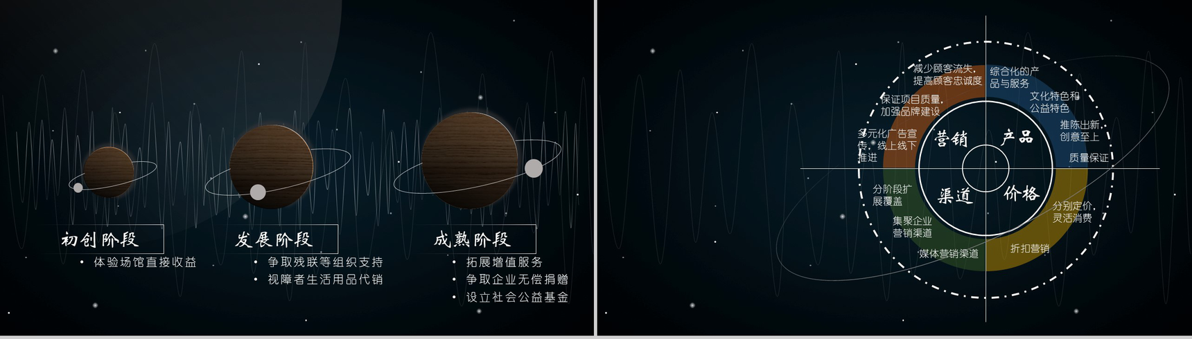 黑色创意个性活动策划公司简介动态PPT模板-11