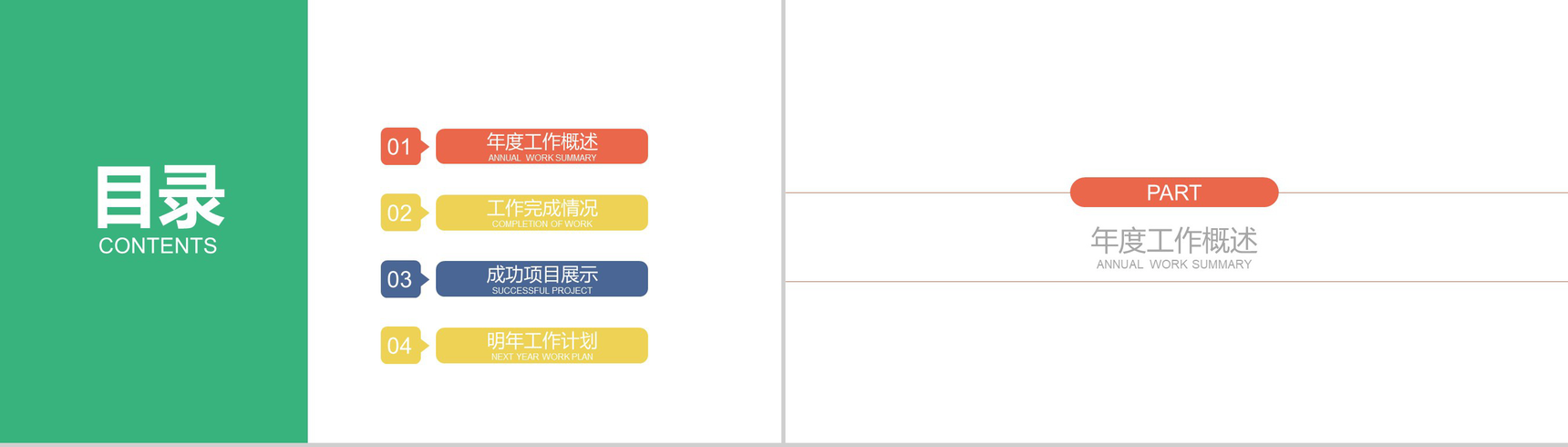 财务分析报告年终工作汇报通用PPT模板-2