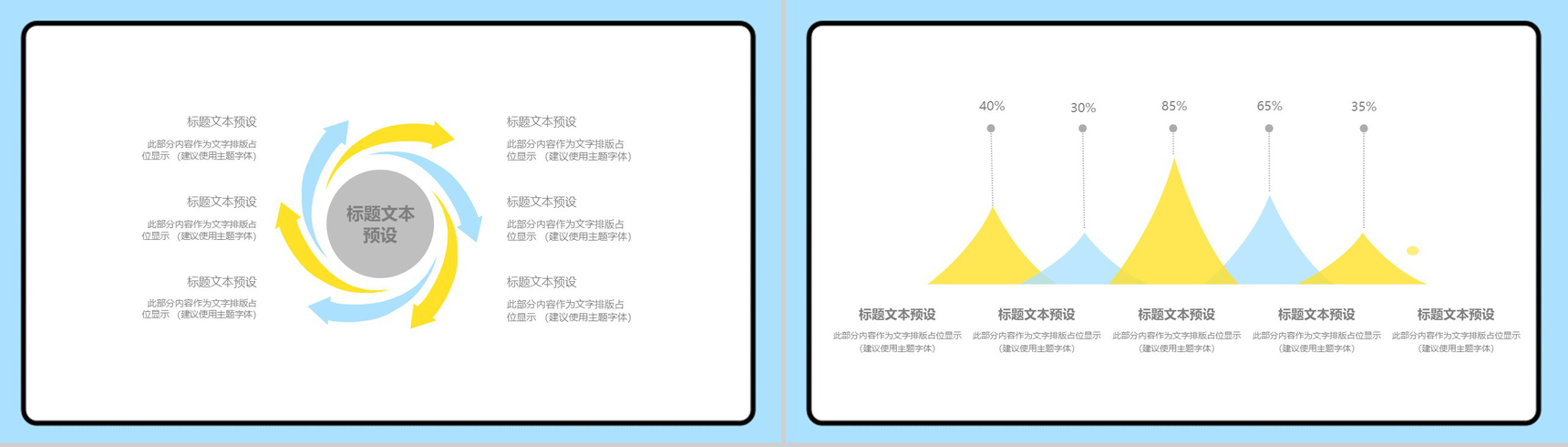 黄色清新动态MBE风格工作汇报PPT模板-3