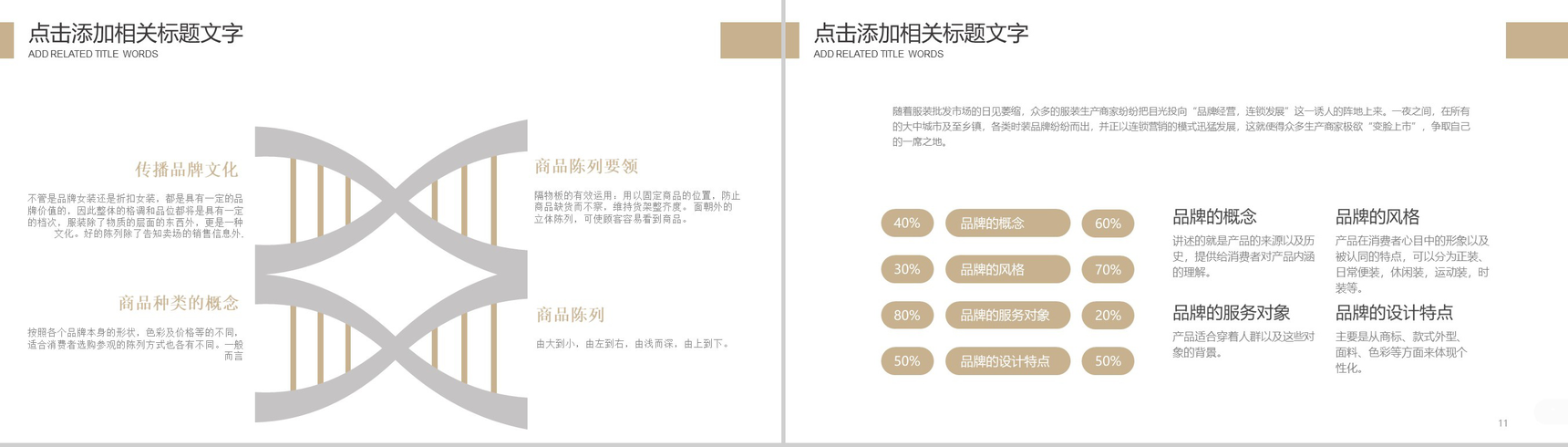 简洁商务服装宣传时尚服装推广汇报总结PPT模板-6