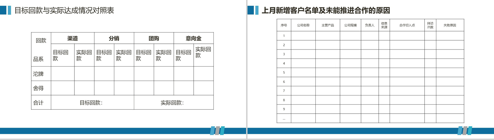 蓝白简约某酒业公司月度销售工作总结PPT模板-3