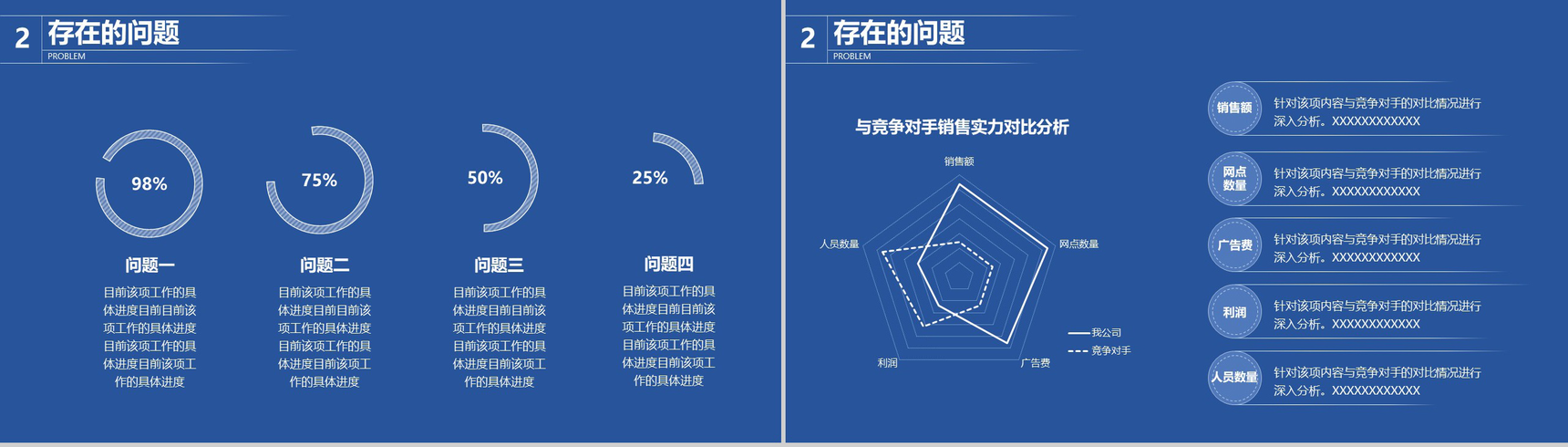 深蓝大气科技个人实习转正年度述职报告总结PPT模板-7