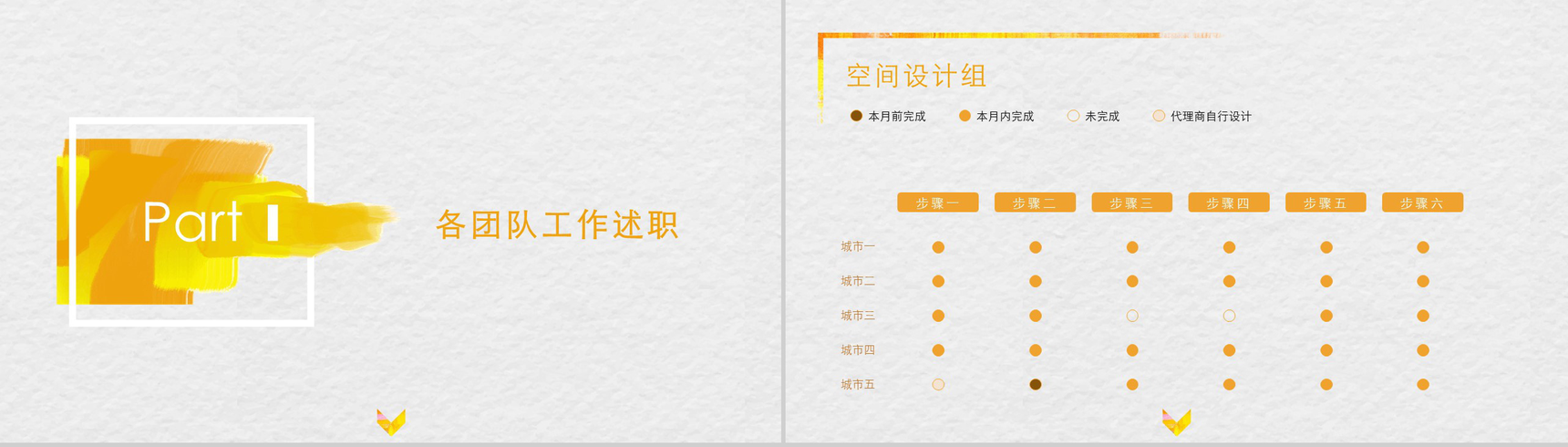 油画质感市场部工作总结PPT模板-3