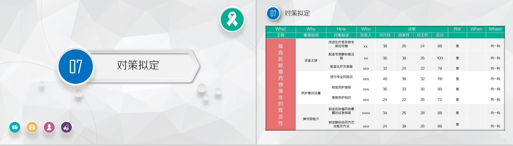 微立体大气框架完整医药护理品管圈主题汇报PPT模板-12