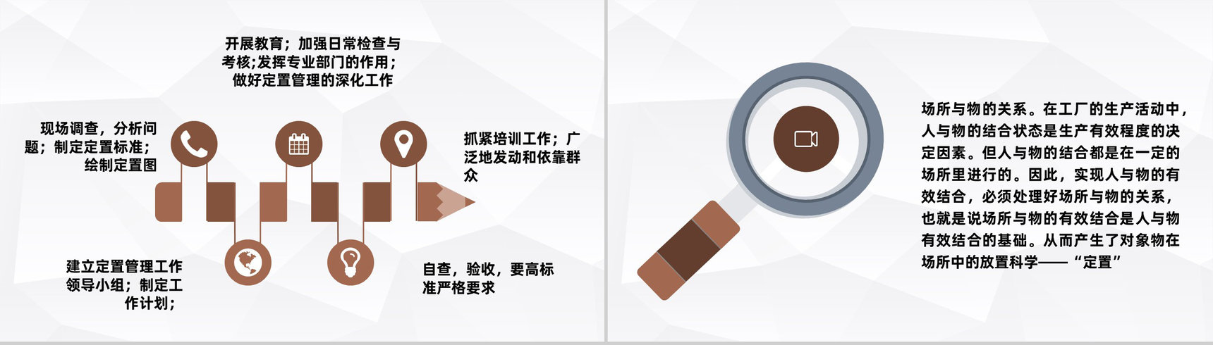 仓储物料定置管理成品仓库标识与管理制度标准信息制定方案PPT模板-6