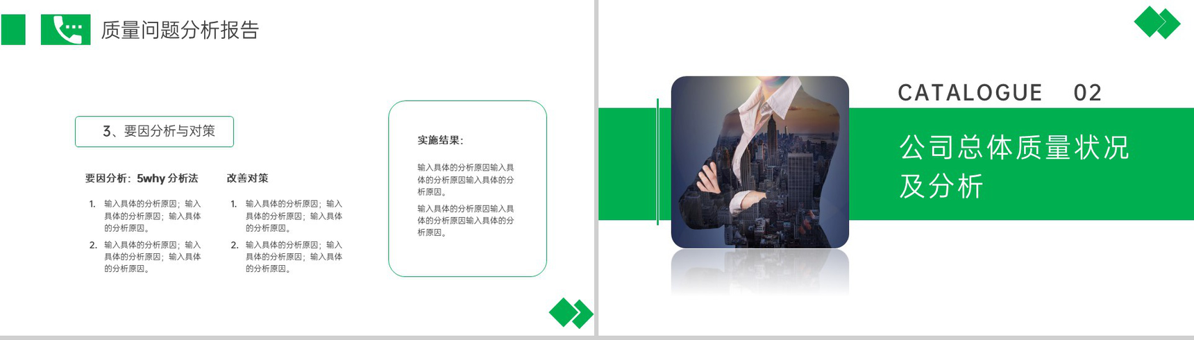 绿色商务风公司月度质量例会工作总结汇报PPT模板-4
