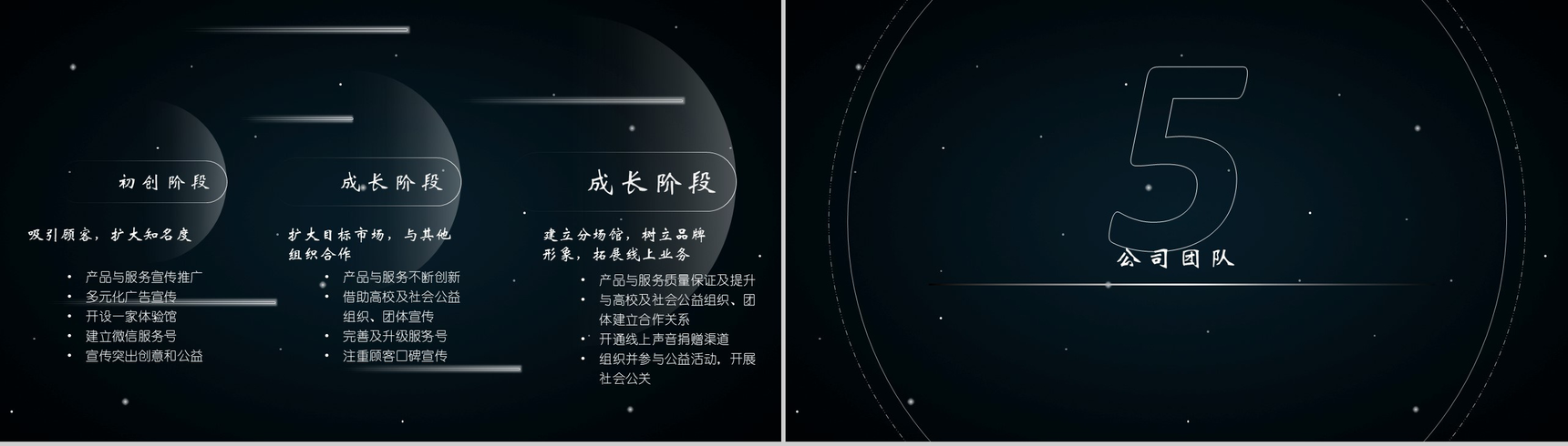 黑色创意个性活动策划公司简介动态PPT模板-12