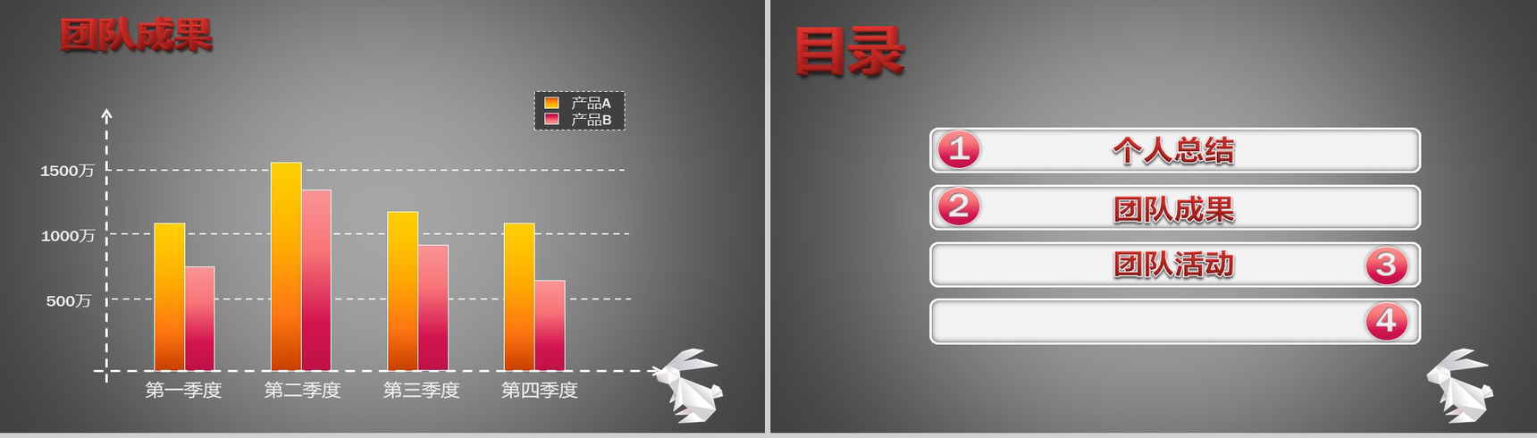灰色商务实用年终工作总结PPT模板-4