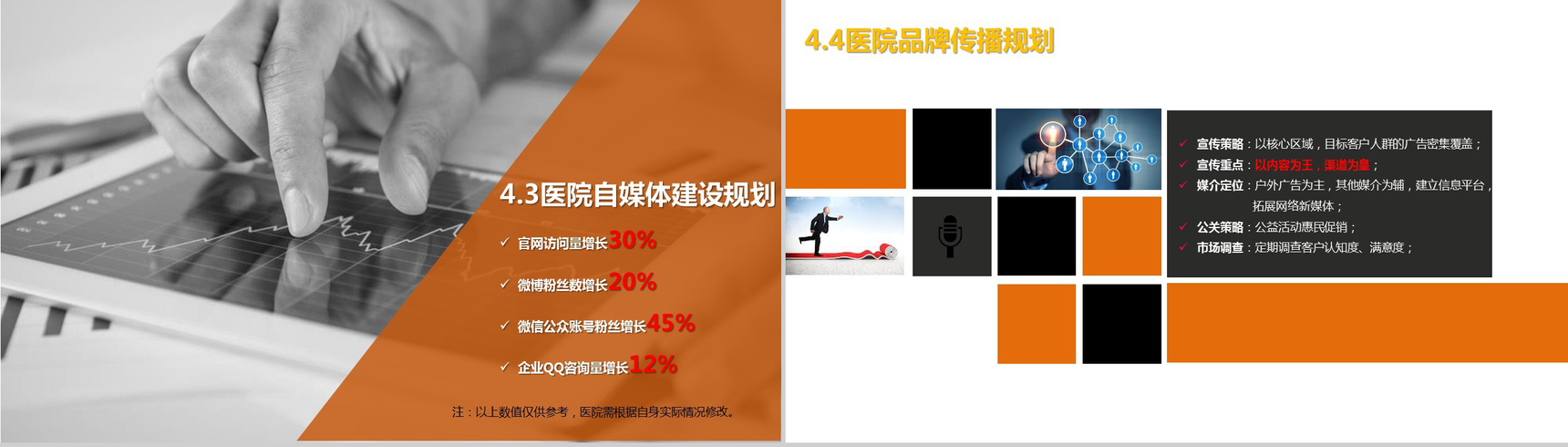 清新简洁医学医疗行业年度工作计划PPT模板-27