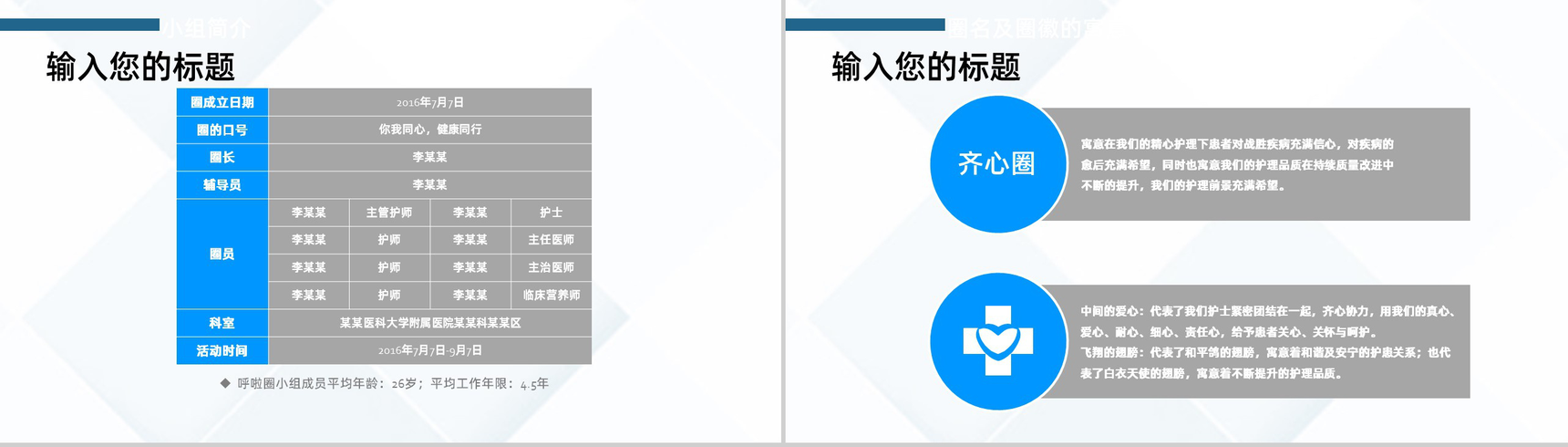 医院医药医疗护理品管圈主题成果汇报格式范文PPT模板-6