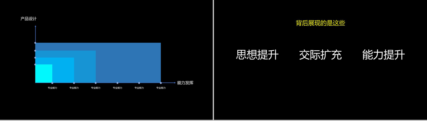 黑色简约个人工作汇报演示PPT模板-7