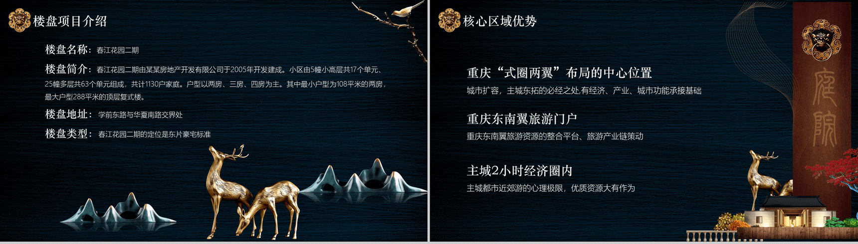 高端大气公寓销售工作计划总结汇报PPT模板-2
