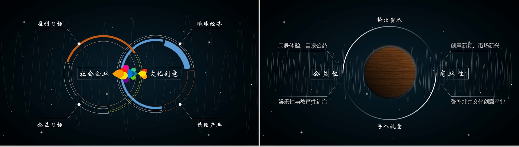 黑色创意个性活动策划公司简介动态PPT模板-3