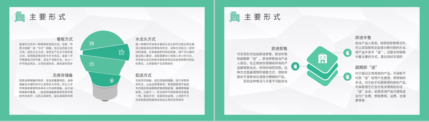 商品库存管理方式介绍超市存货管理方案总结PPT模板-6