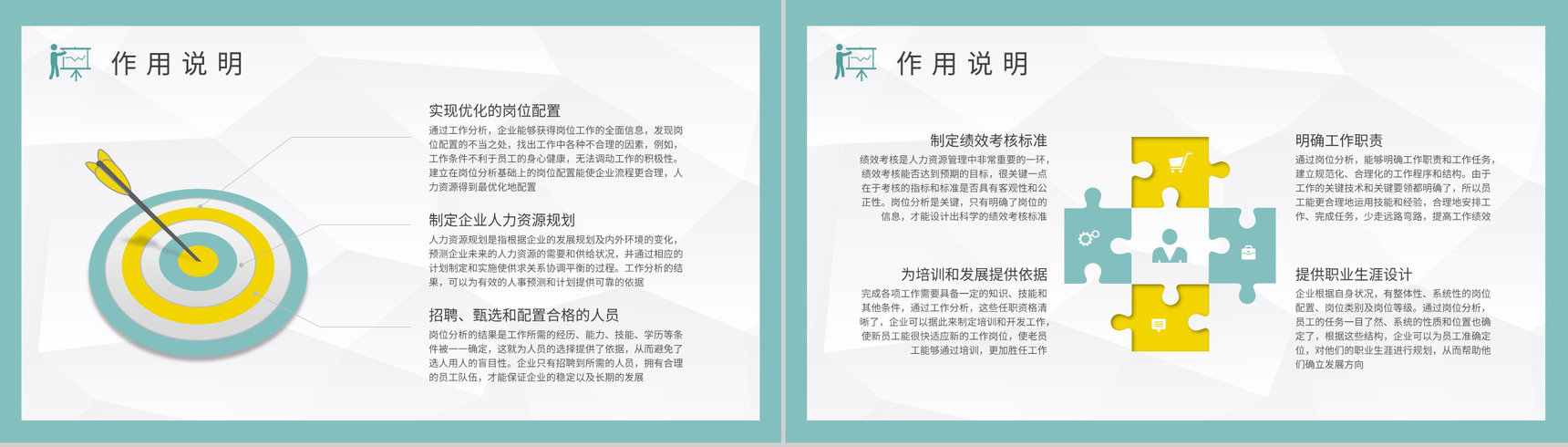 员工岗位评价情况汇报企业部门岗位工作分析总结PPT模板-3