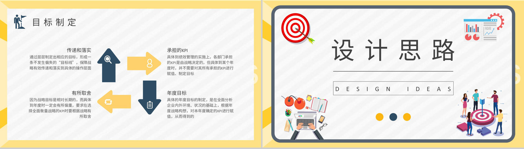 公司部门KPI指标体系学习员工绩效考核管理工作总结PPT模板-4