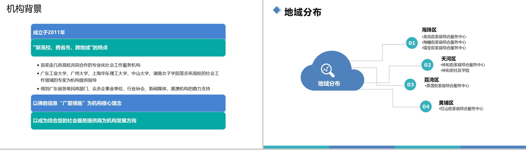 广州市广爱社会工作服务中心年终总结报告PPT模板-2