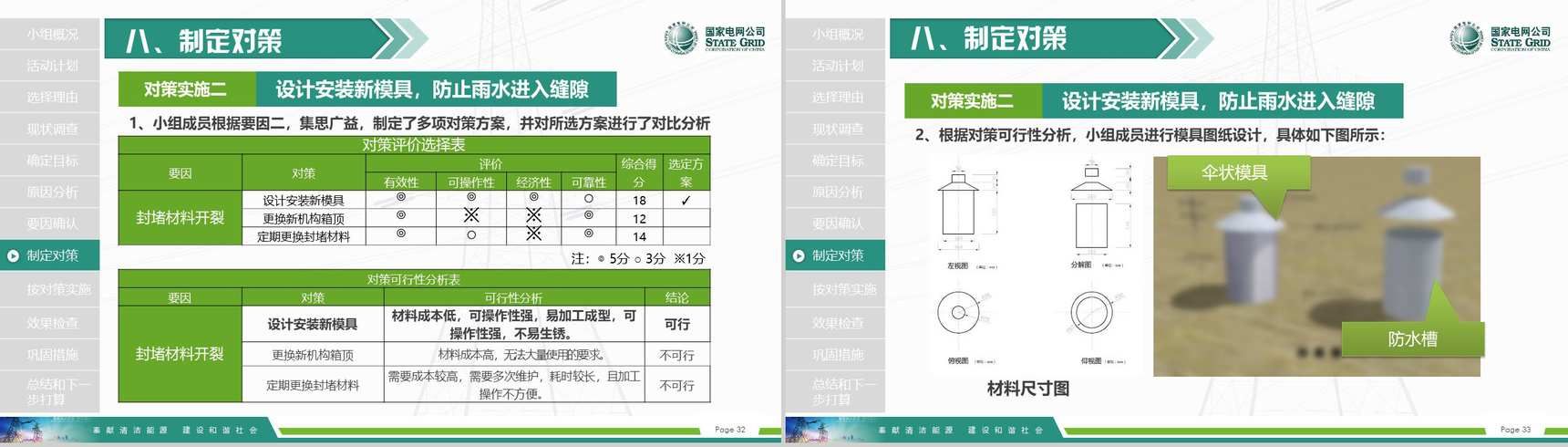 国家电网导航国家电网QC工作汇报PPT模板-17