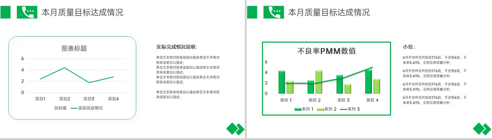 绿色商务风公司月度质量例会工作总结汇报PPT模板-5