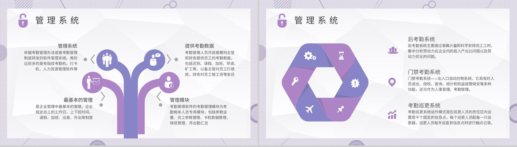 单位行政部门工作制度培训员工考勤管理制度总结PPT模板-5