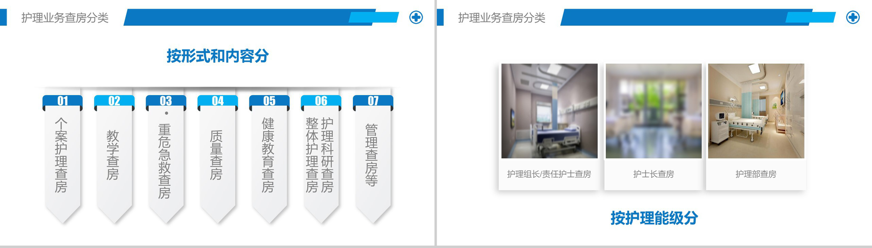 护理业务查房课件PPT模板-5