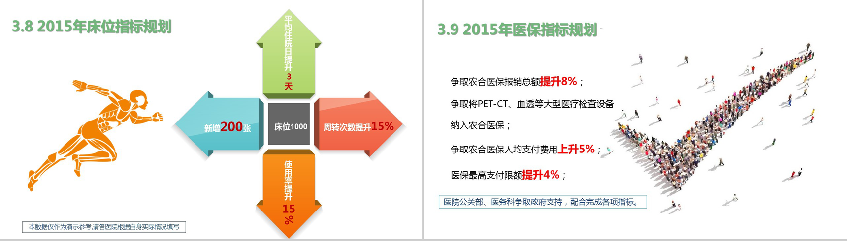 清新简洁医学医疗行业年度工作计划PPT模板-20