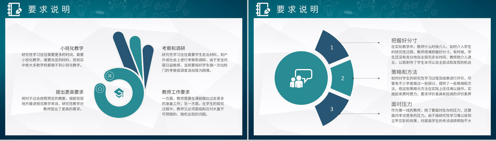 高校学生研究性学习报告总结课题调研实施过程汇报PPT模板-6