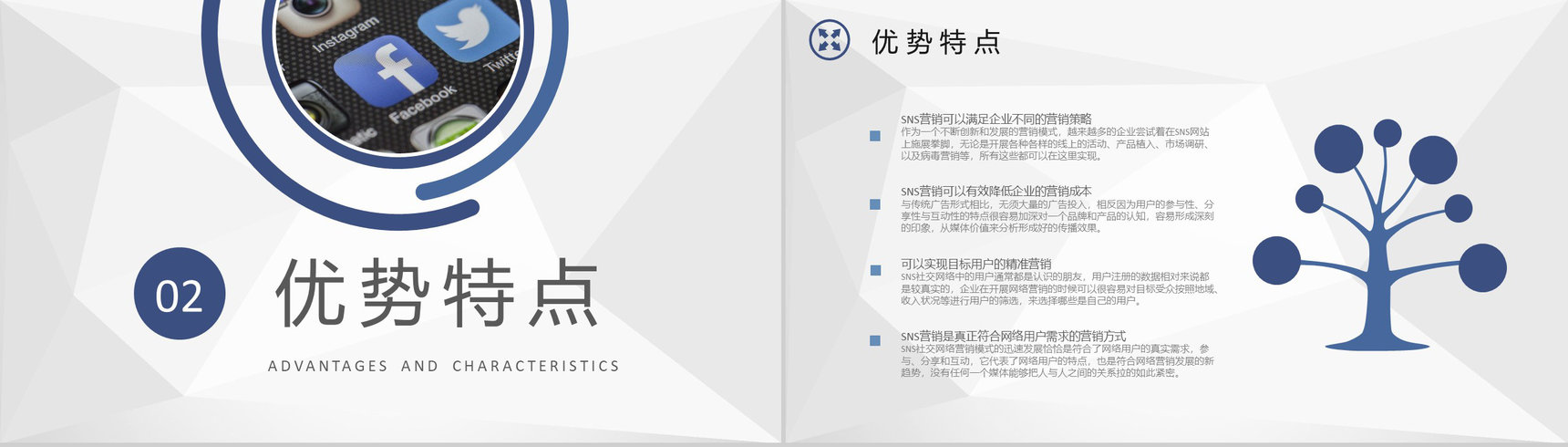 商业合作SNS营销总结汇报计划商务数字化营销PPT模板-4