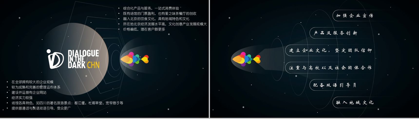 黑色创意个性活动策划公司简介动态PPT模板-7