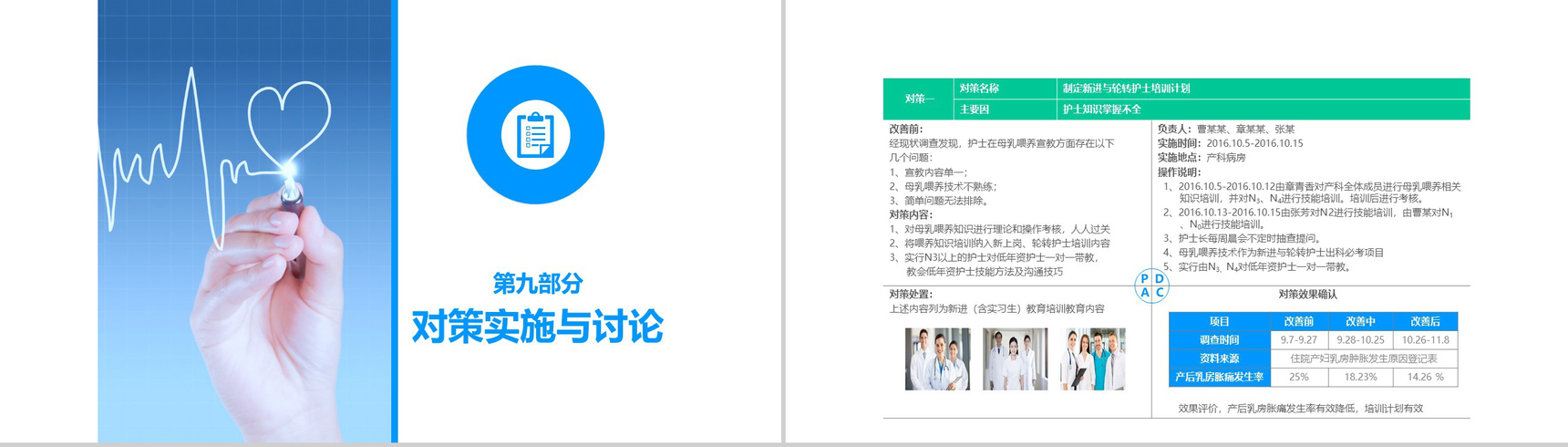 蓝色大气内容完整医药护理品管圈主题成果汇报ppt模板-19
