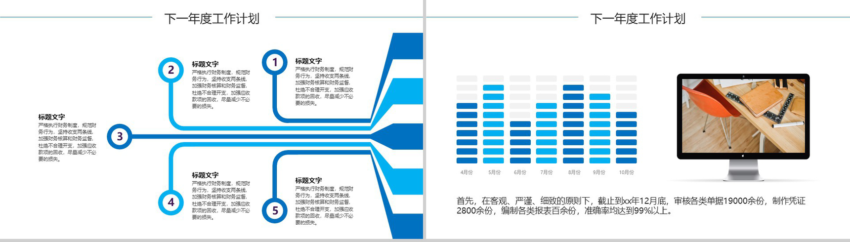 财务年终总结工作汇报PPT模板-17
