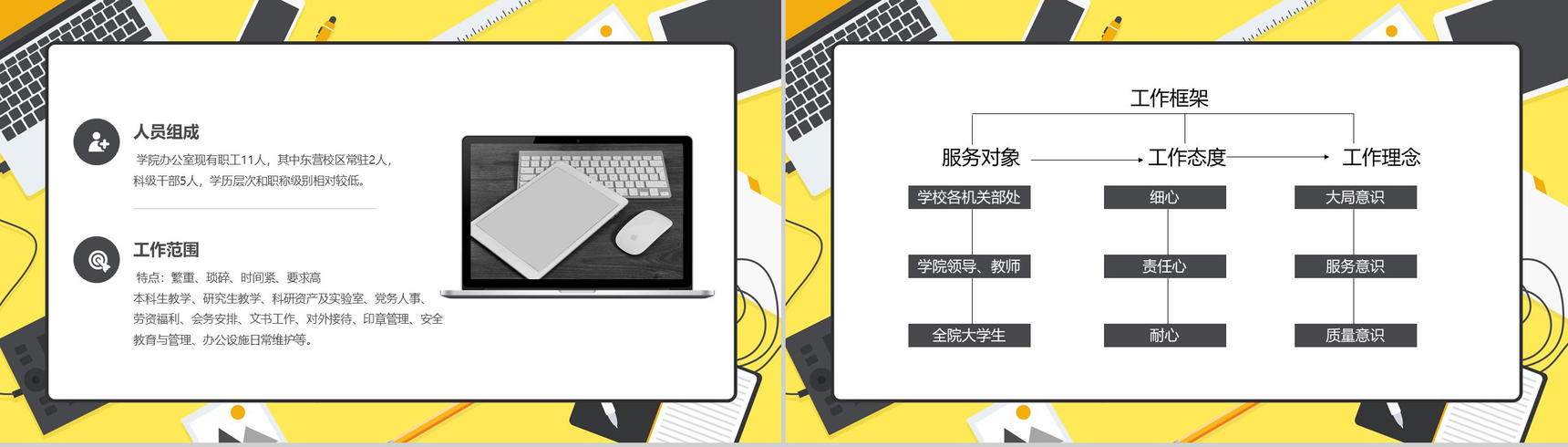 黄色简约某工程学校办公室文员年终总结PPT模板-3