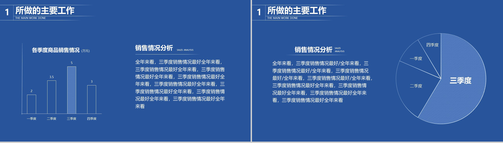 深蓝大气科技个人实习转正年度述职报告总结PPT模板-4