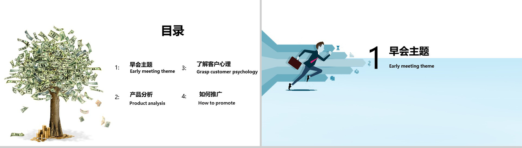 金融公司早会工作内容沟通PPT模板-2