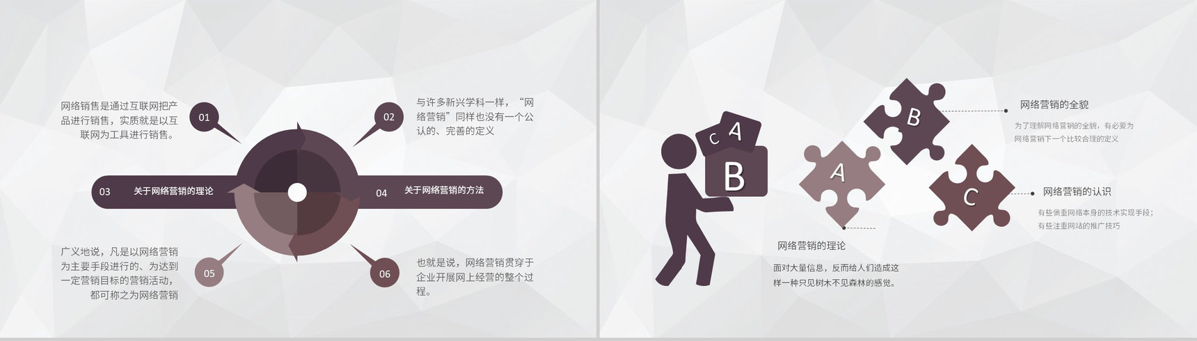 创业公司产品网络推销策略互联网广告销售方案汇报PPT模板-7