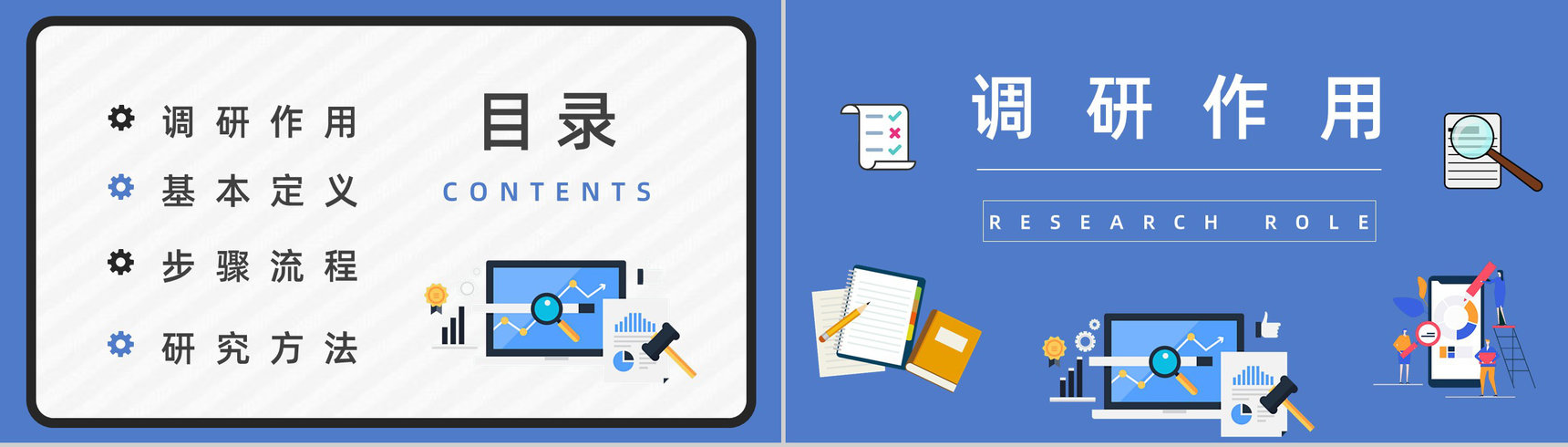 企业市场部门产品市场调研分析与预测方案汇报PPT模板-2