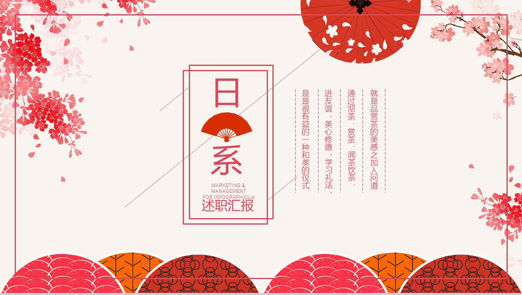 大气唯美日系清新简约述职报告PPT模板
