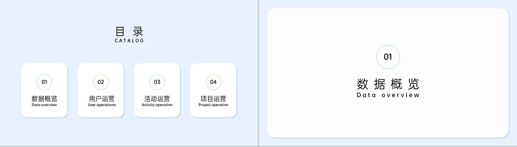 简约风企业年度运营报告项目工作总结演讲PPT模板-2