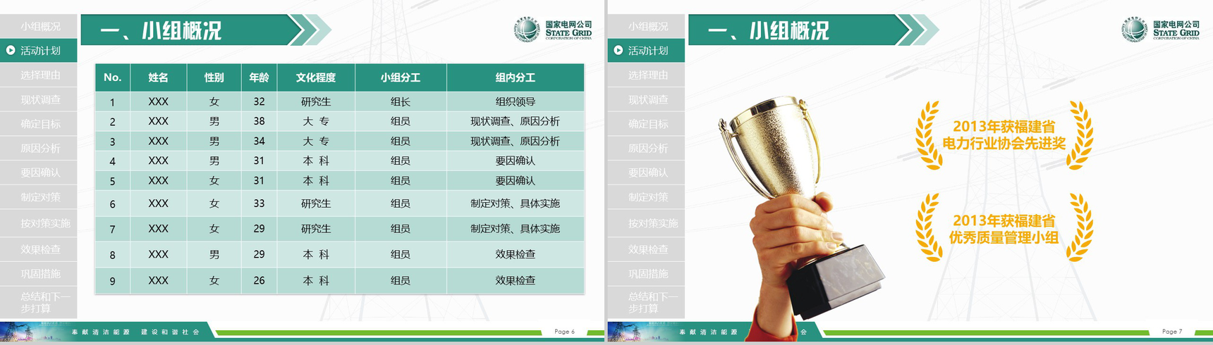 国家电网导航国家电网QC工作汇报PPT模板-4