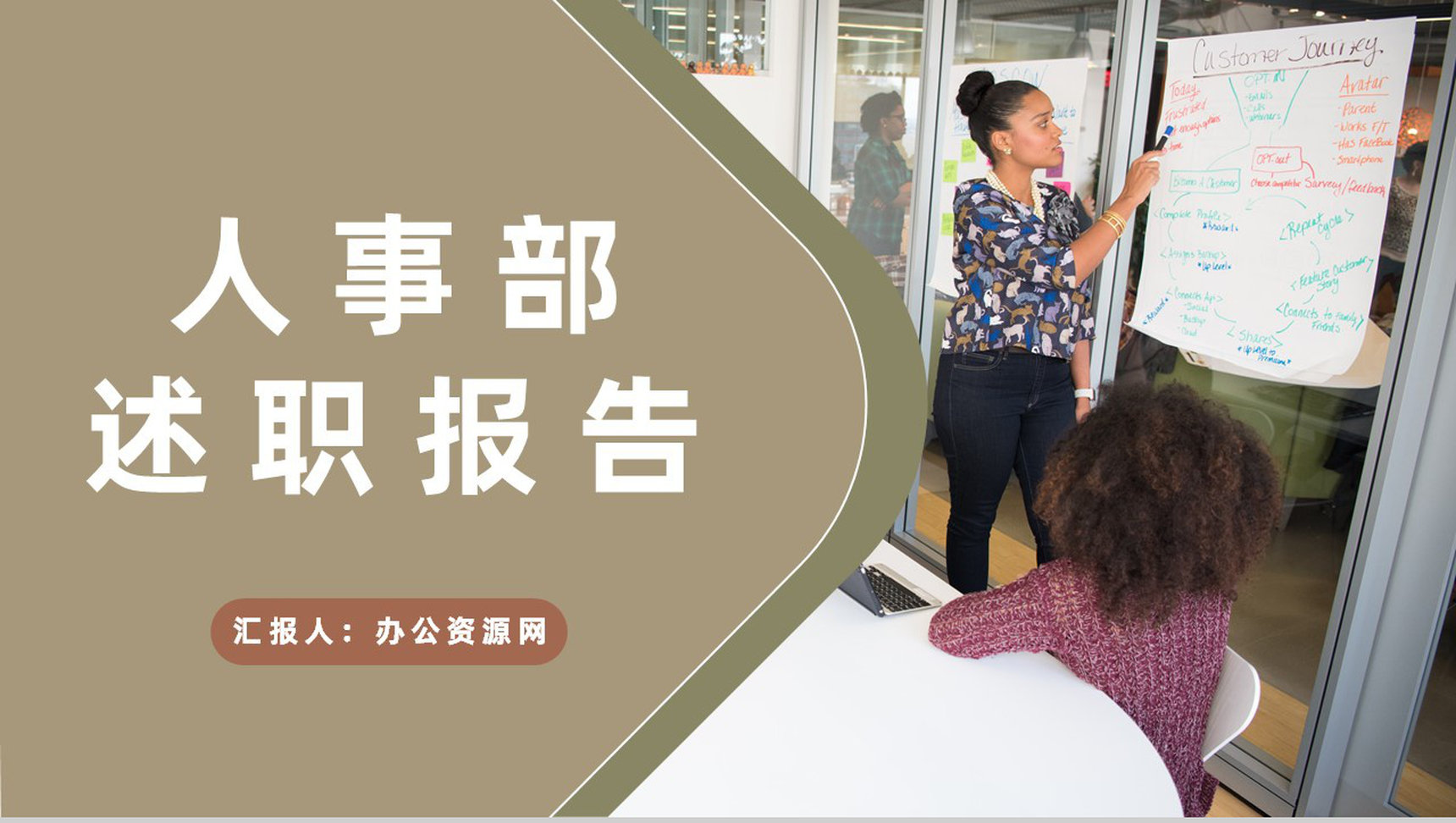 人事部员工述职报告季度工作总结成果汇报演讲PPT模板-1