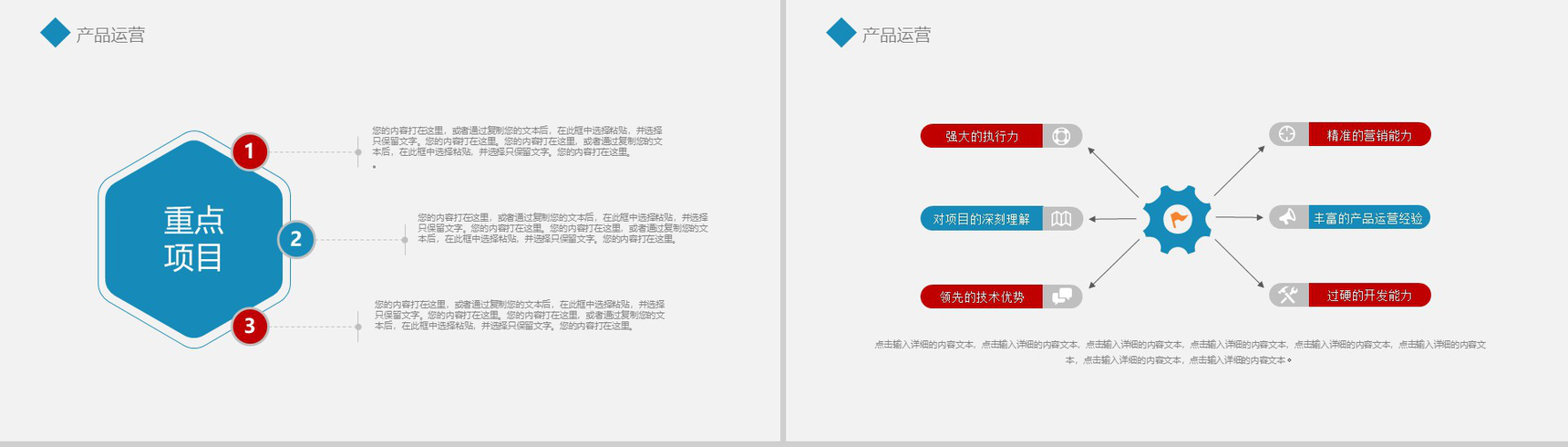 201X影视传媒销售培训PPT模板-7