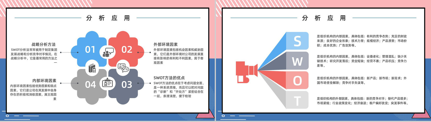 企业SWOT模型分析逻辑图表展示数据可视化通用PPT模板-3