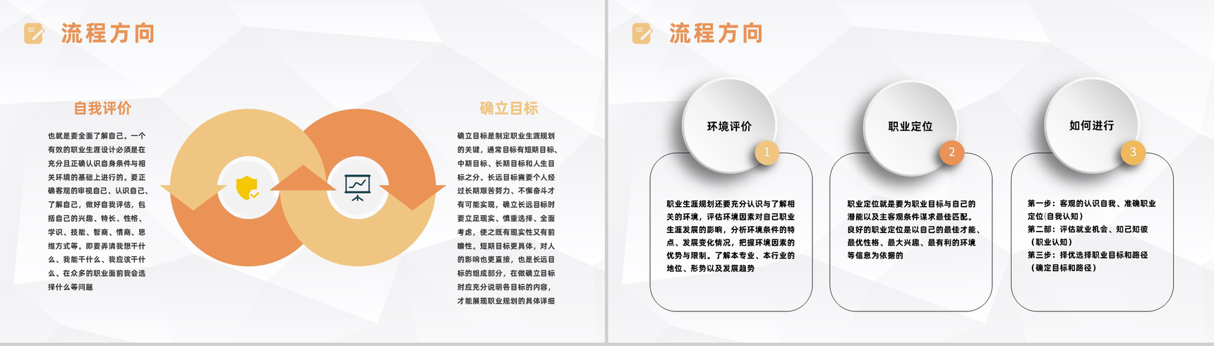 大学生职业生涯规划书设计个人工作规划范文通用PPT模板-3