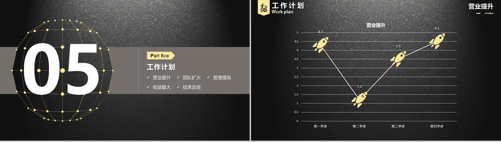 黑色大气震撼商业工作汇报PPT模板-15