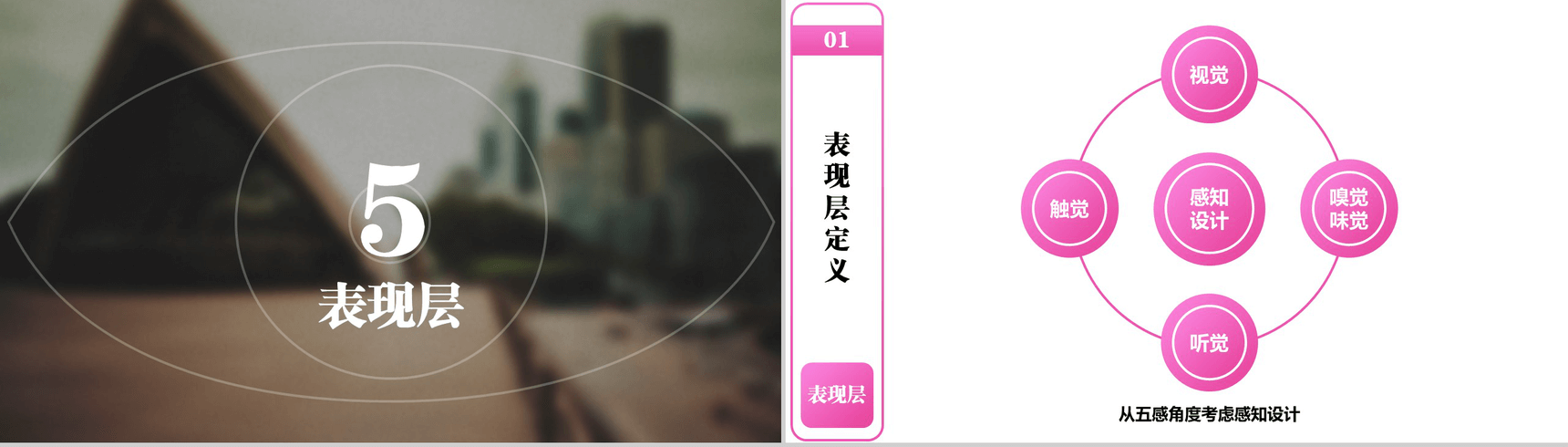 商务用户体验分析总结报告PPT模板-15