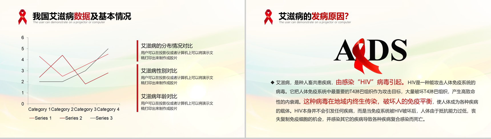 世界艾滋病日宣传艾滋病预防知识演讲PPT模板-5