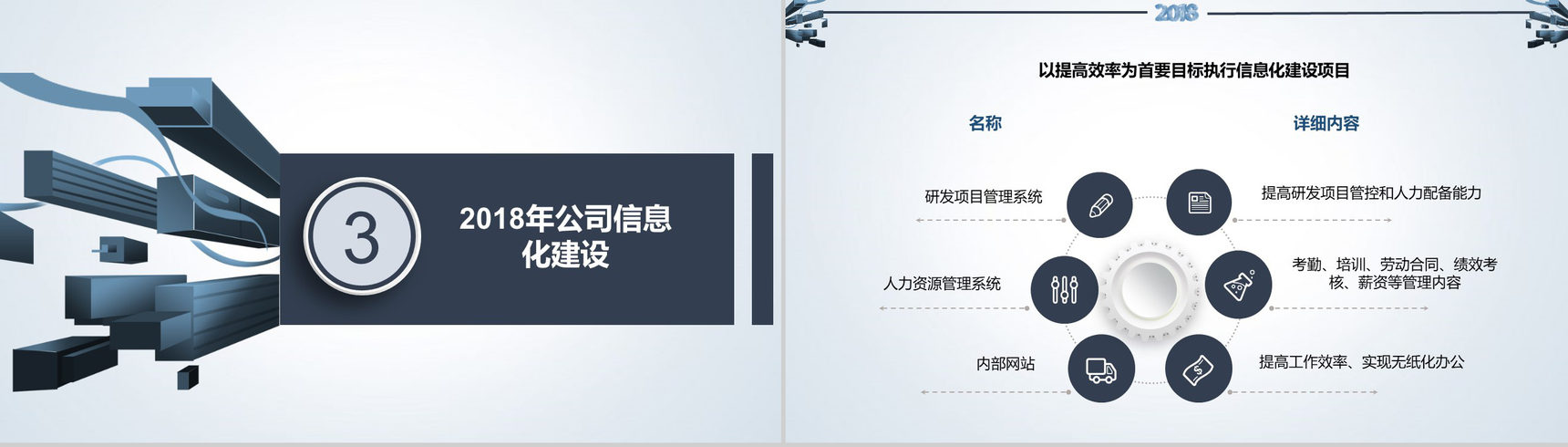 20XX行政人事部年度总结与计划PPT模板-11