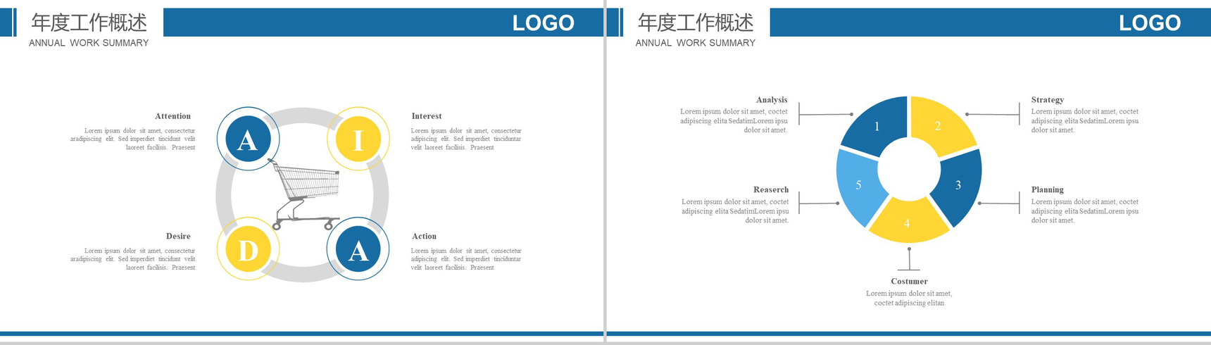 实用简洁新闻行业工作辞职报告PPT模板-12
